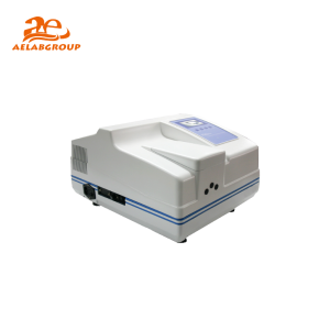 AELAB F96PRO scanning fluorescence sample in clinical lab setting