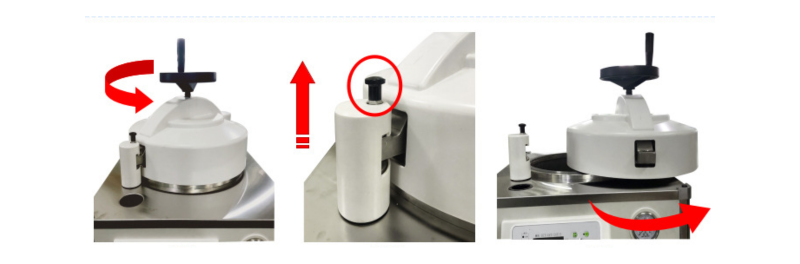 III. Process of use AELAB