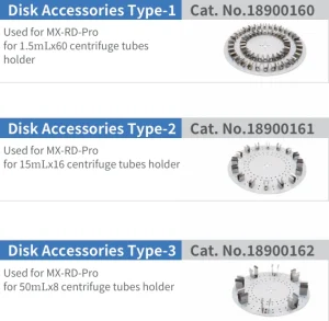AELAB Disk Accessories Type-1/2/3 of LCD Digital Tube Rotator